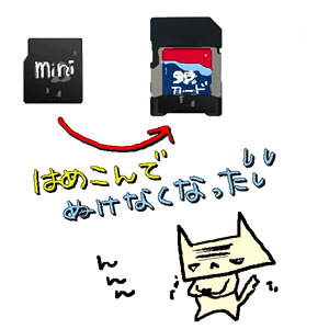 miniSDカード